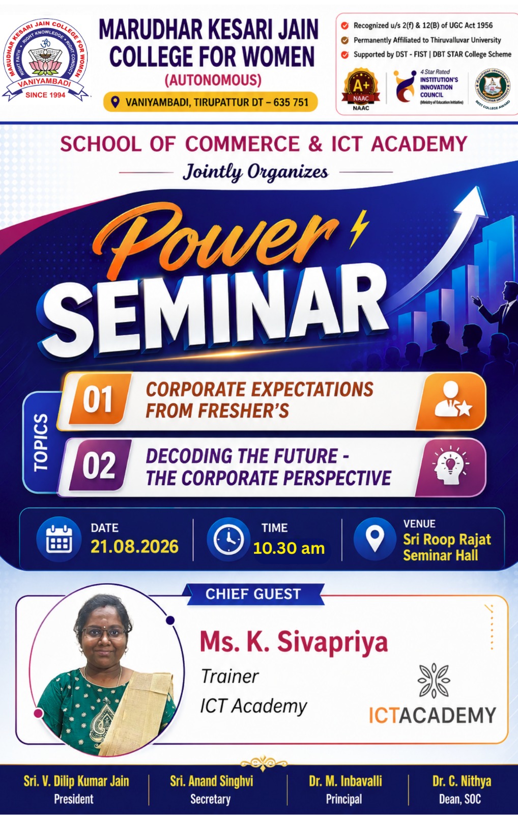 Corporate Expectations from Freshers and Decoding the future - The corporate perspective